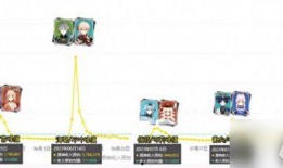 4.2卡池最新爆料,神秘角色即将登场，精彩剧情引期待